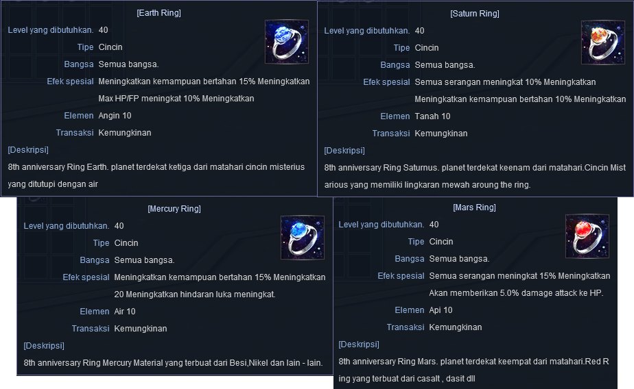 Bahan Kombinasi Sun Ring