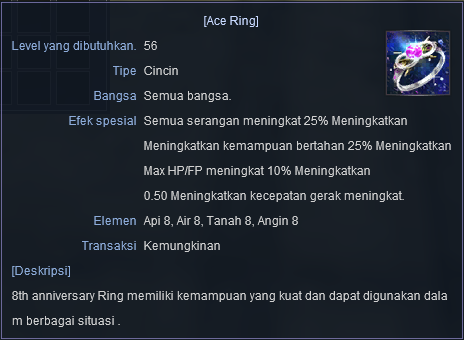 Ace Ring