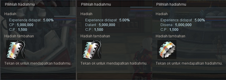 cincin lari